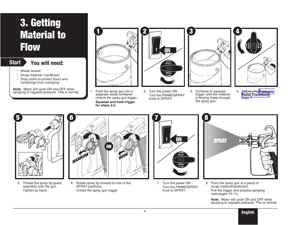 Getting material to flow, 9 getting material to flow, You will need | Start, Spray | Wagner ProCoat 9195 User Manual | Page 9 / 28