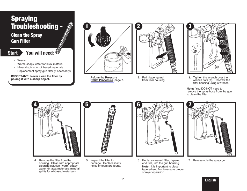 Clean the spray gun filter, 13 clean the spray gun filter, Spraying troubleshooting | Clean the spray gun filter start you will need | Wagner ProCoat 9185G User Manual | Page 13 / 28