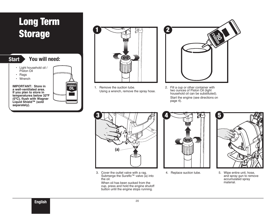 Long-term storage, 20 long-term storage, Move on to long term | Storage, Long term storage, Start you will need | Wagner ProCoat 9185G User Manual | Page 20 / 28