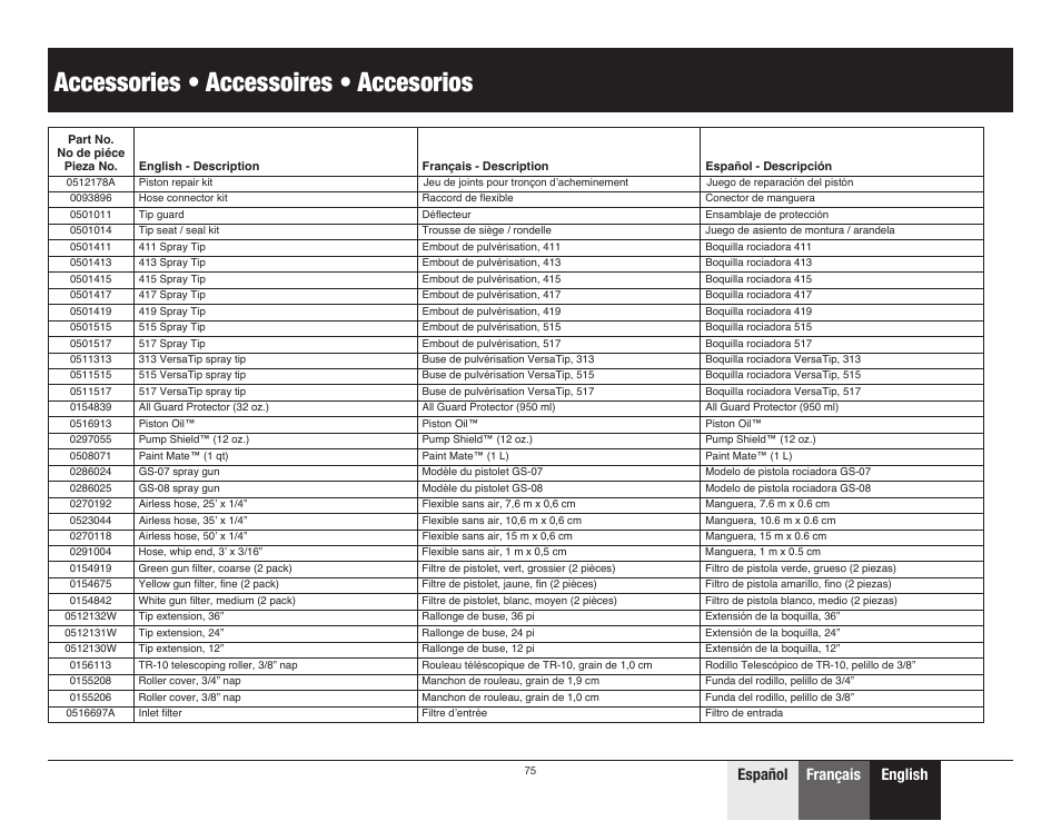 Accessories • accessoires • accesorios, English español français español | Wagner ProCoat 9185G User Manual | Page 27 / 28