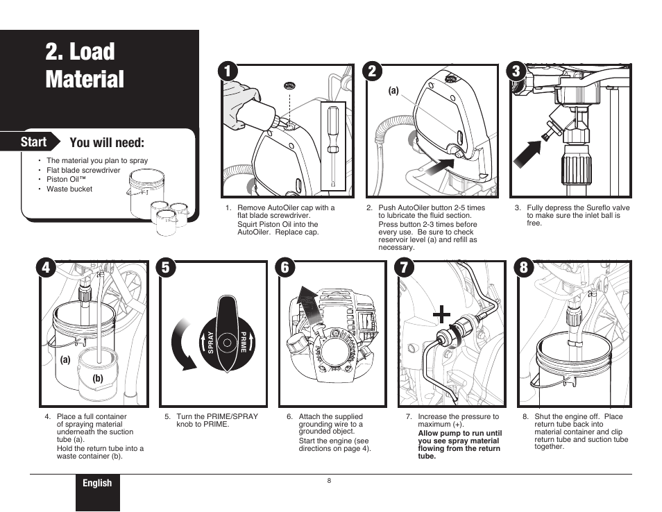 Load material, 8 load material, Start you will need | Wagner ProCoat 9185G User Manual | Page 8 / 28