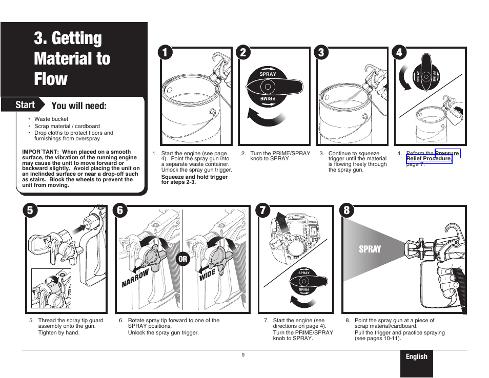 Getting material to flow, 9 getting material to flow, You will need | Start, Spray | Wagner ProCoat 9185G User Manual | Page 9 / 28