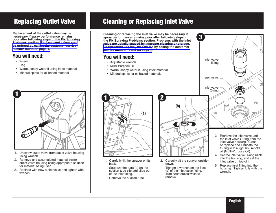 Replacing the outlet valve, Cleaning or replacing the inlet valve, 21 replacing the outlet/inlet valves | You will need | Wagner ProCoat Max User Manual | Page 21 / 28