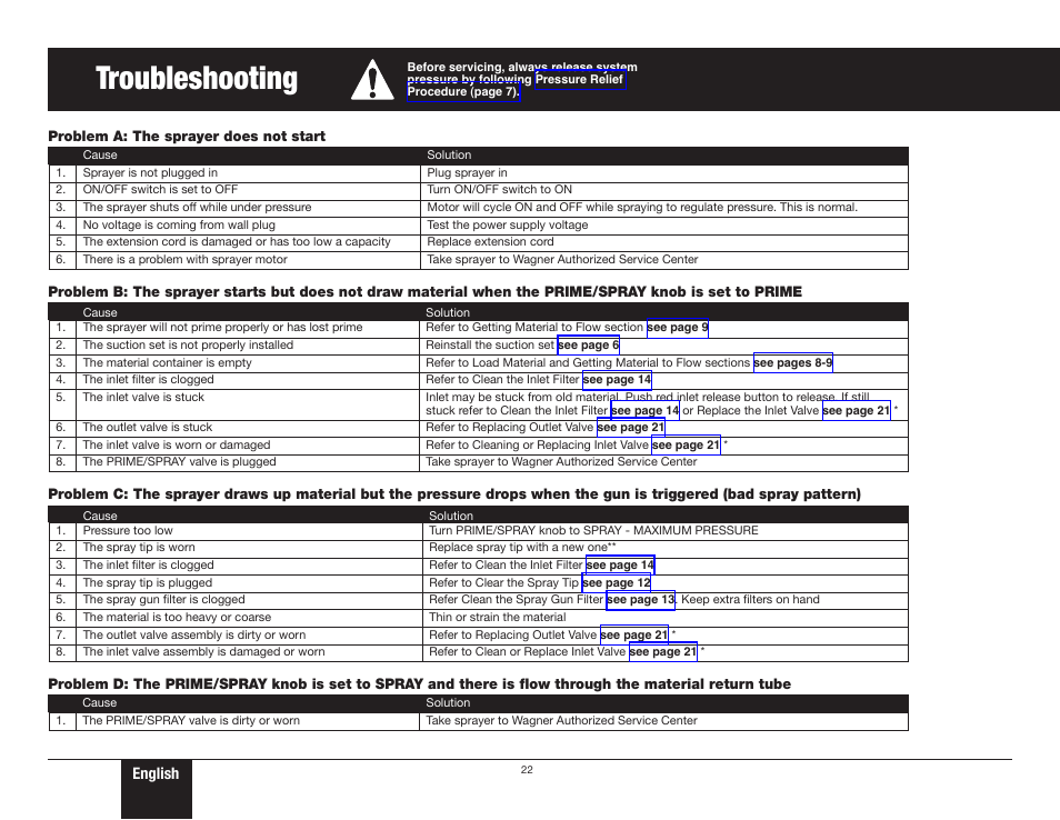 Troubleshooting 1, 22 troubleshooting, Troubleshooting | English | Wagner ProCoat Max User Manual | Page 22 / 28