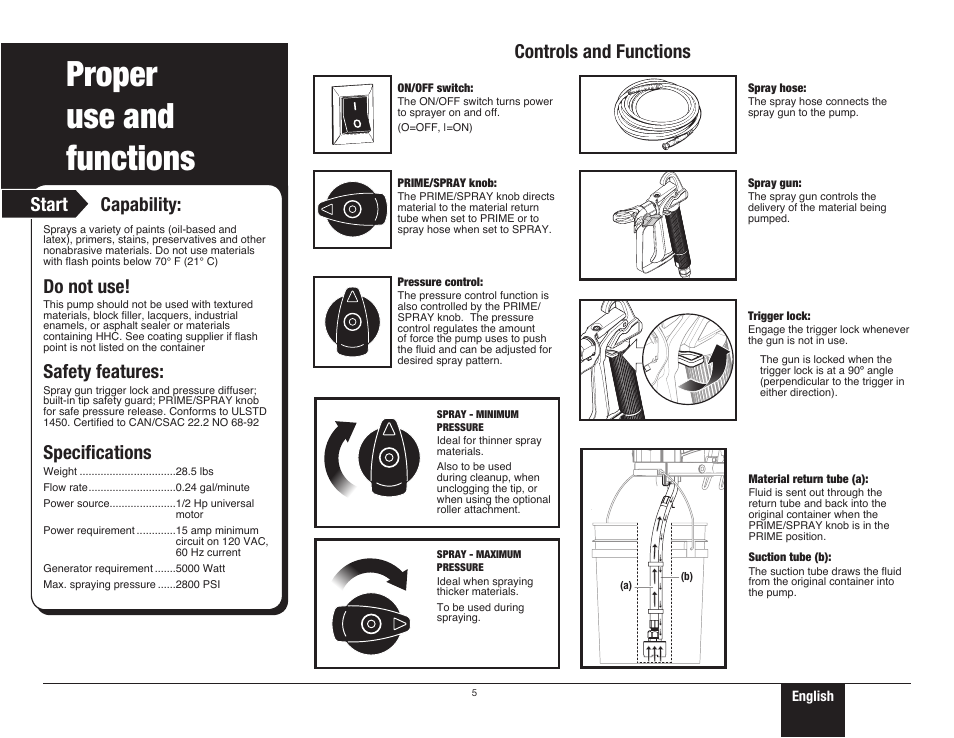Proper use and functions, 5 proper use and functions, Start controls and functions | Do not use, Safety features, Specifications, Capability | Wagner ProCoat Max User Manual | Page 5 / 28