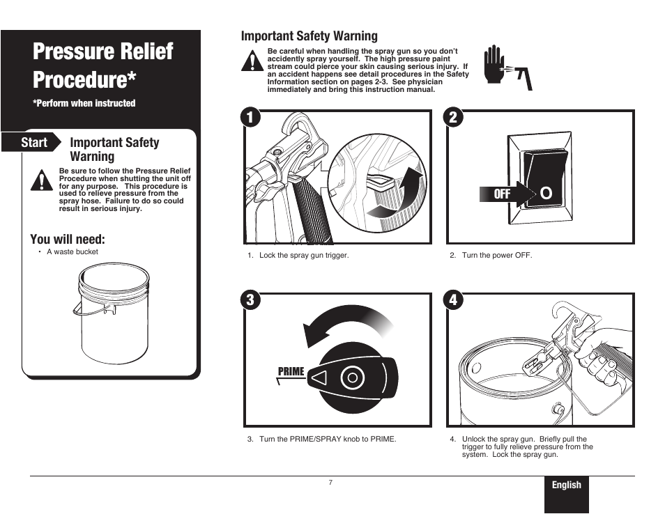 Pressure relief procedure, 7 pressure relief procedure, Start important safety warning | You will need, Important safety warning | Wagner ProCoat Max User Manual | Page 7 / 28