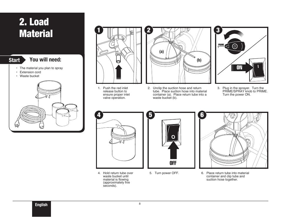 Load material, 8 load material, Start | You will need | Wagner ProCoat Max User Manual | Page 8 / 28