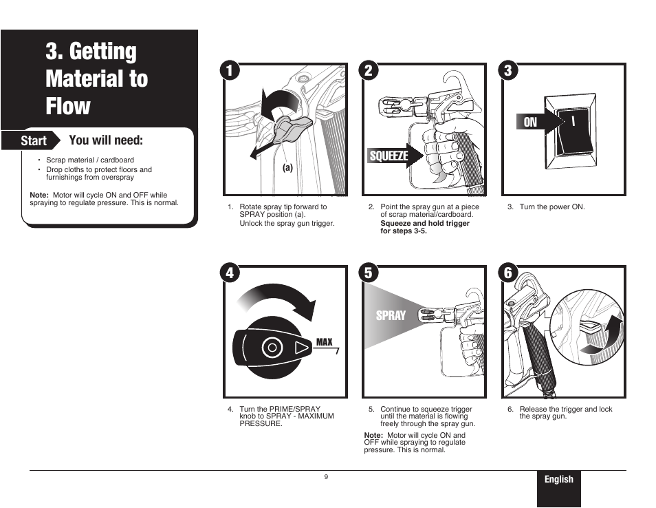 Getting material to flow, 9 getting material to flow, Start you will need | Squeeze on spray | Wagner ProCoat Max User Manual | Page 9 / 28