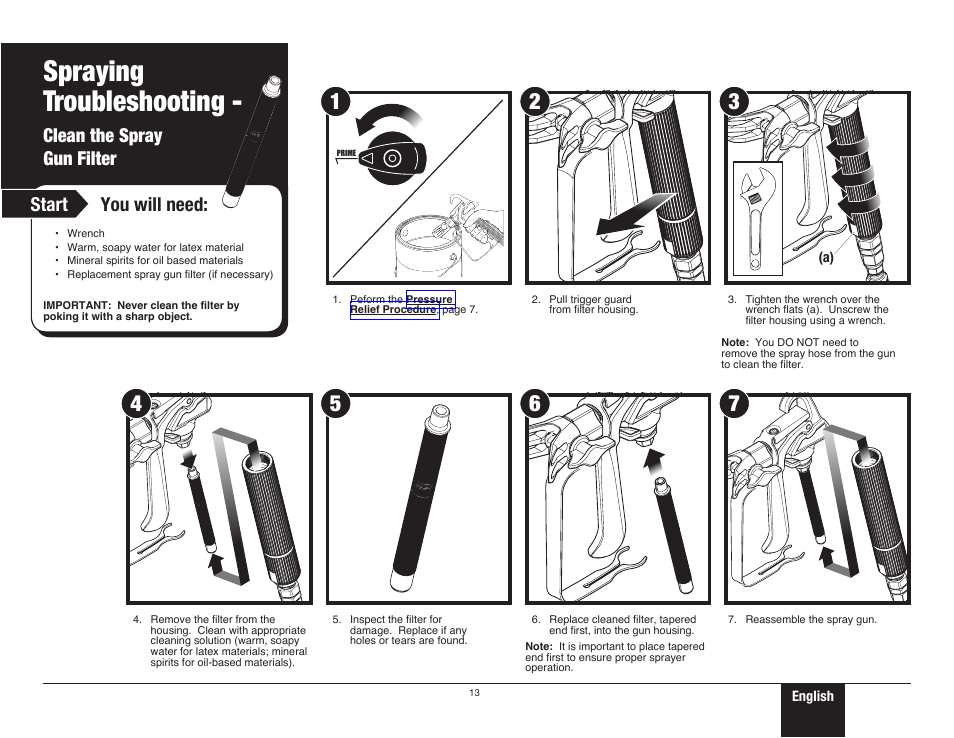 Clean the spray gun filter, 13 clean the spray gun filter, Spraying troubleshooting | Clean the spray gun filter start you will need | Wagner ProCoat Plus User Manual | Page 13 / 28