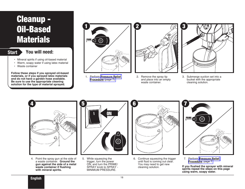 Cleanup - oil-based materials, 18 cleanup - oil-based materials, Start you will need | Wagner ProCoat Plus User Manual | Page 18 / 28