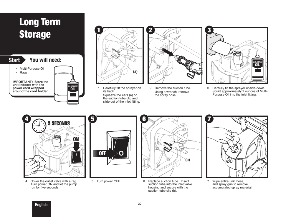 Long-term storage, 20 long-term storage, Move on to long term | Storage, Long term storage, Start you will need, Off 5 seconds | Wagner ProCoat Plus User Manual | Page 20 / 28