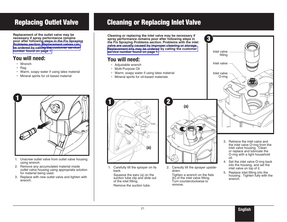 Replacing the outlet valve, Cleaning or replacing the inlet valve, 21 replacing the outlet/inlet valves | You will need | Wagner ProCoat Plus User Manual | Page 21 / 28