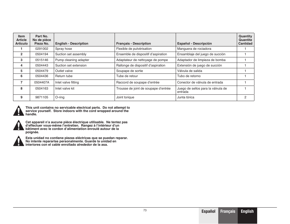 Sprayer 2 • pulvérisateur 2 • rociador 2, English français español | Wagner ProCoat Plus User Manual | Page 25 / 28