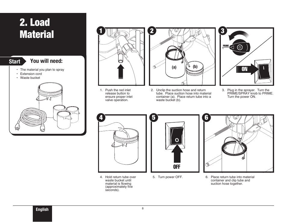 Load material, 8 load material, Start | You will need | Wagner ProCoat Plus User Manual | Page 8 / 28