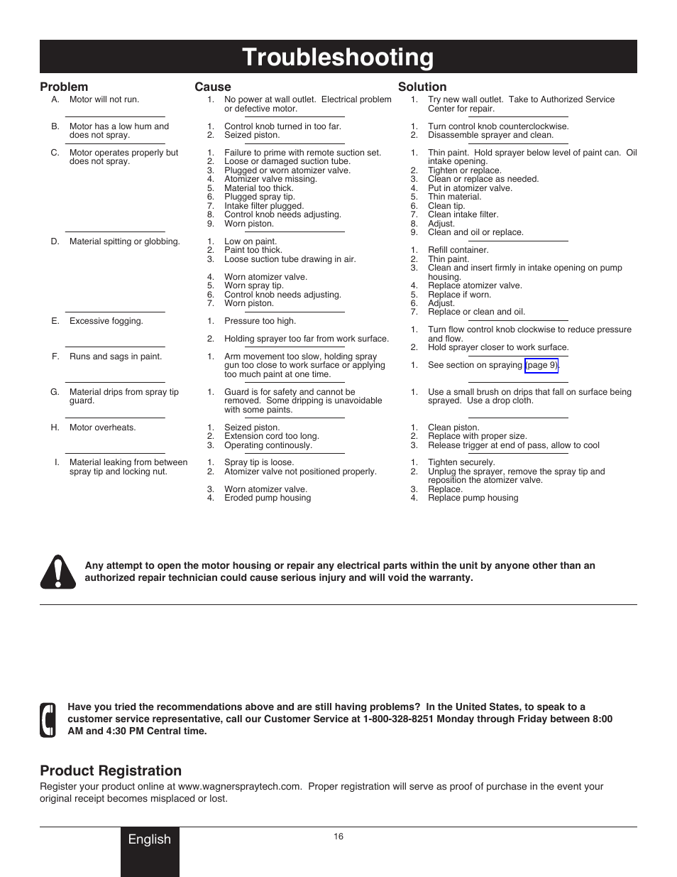 Troubleshooting, Product registration, English | Problem, Cause, Solution | Wagner Project Sprayer User Manual | Page 16 / 19