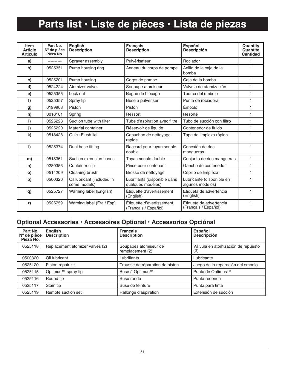 Parts list 2 / liste de pièces / lista de piezas 2, Parts list • liste de pièces • lista de piezas | Wagner Project Sprayer User Manual | Page 18 / 19