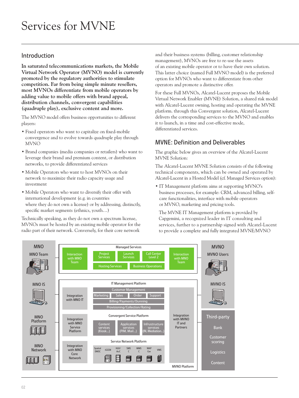 Services for mvne, Introduction, Mvne: definition and deliverables | Alcatel-Lucent MVNE User Manual | Page 2 / 4