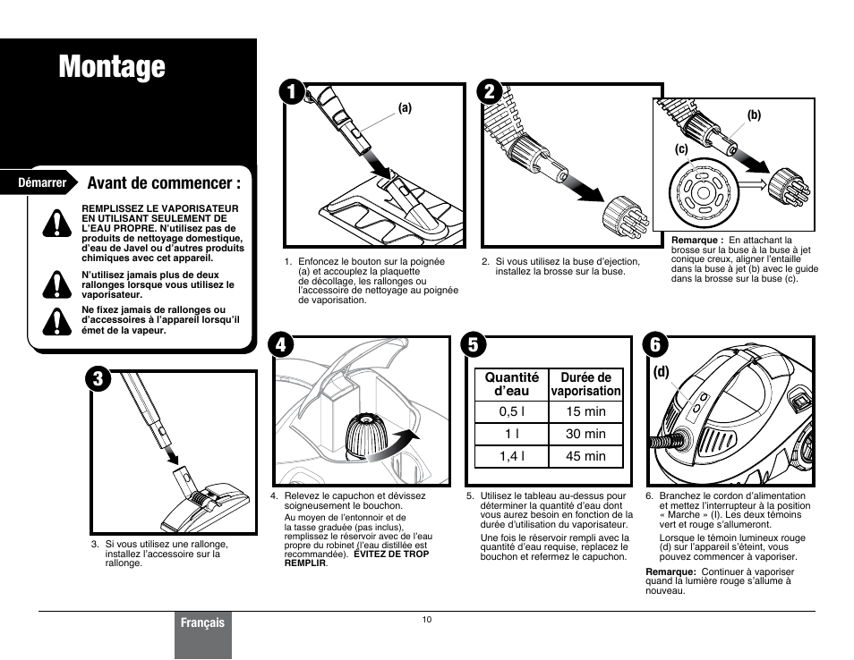 Montage, Avant de commencer | Wagner 915 On-Demand Steamer User Manual | Page 10 / 20