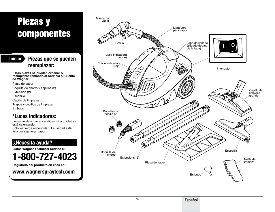 Piezas y componentes, Luces indicadoras, Necesita ayuda | Iniciar | Wagner 915 On-Demand Steamer User Manual | Page 15 / 20