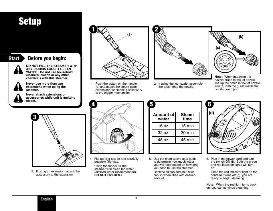 Setup, Start, Before you begin | Wagner 915 On-Demand Steamer User Manual | Page 4 / 20