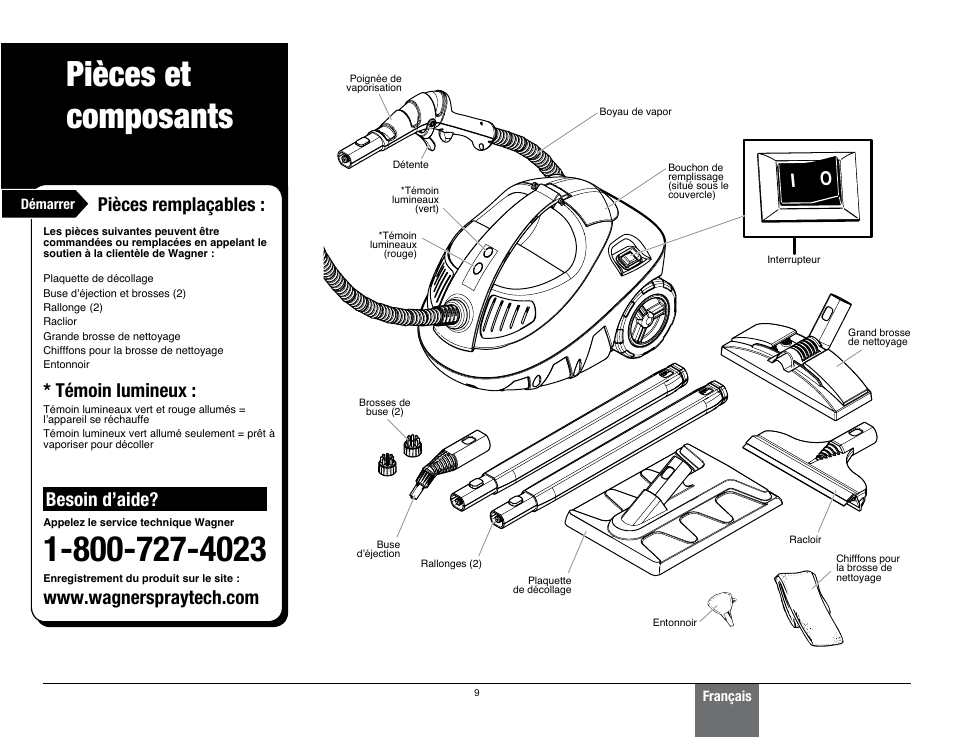 Pièces et composants, Témoin lumineux, Besoin d’aide | Wagner 915 On-Demand Steamer User Manual | Page 9 / 20