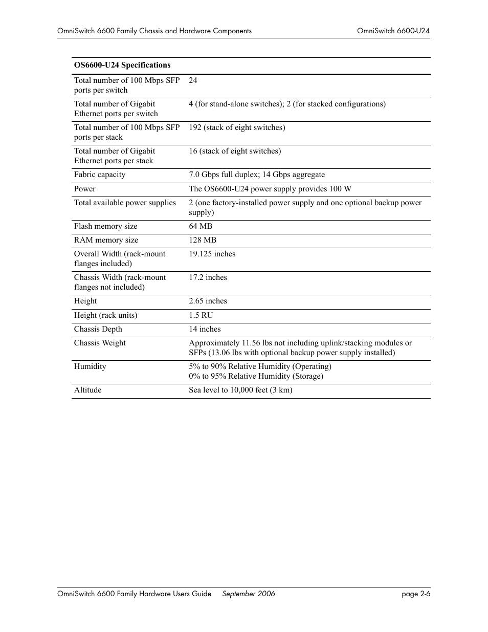 Alcatel-Lucent Omni 6600 User Manual | Page 30 / 144