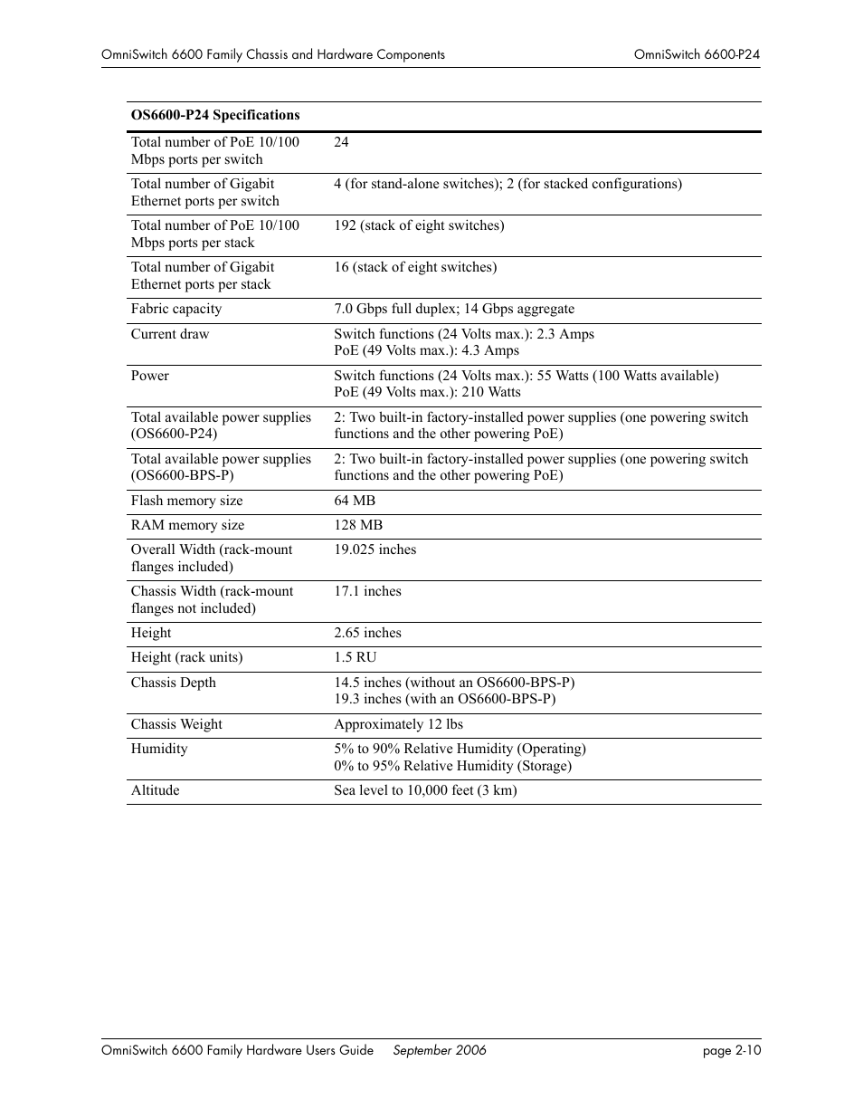 Alcatel-Lucent Omni 6600 User Manual | Page 34 / 144