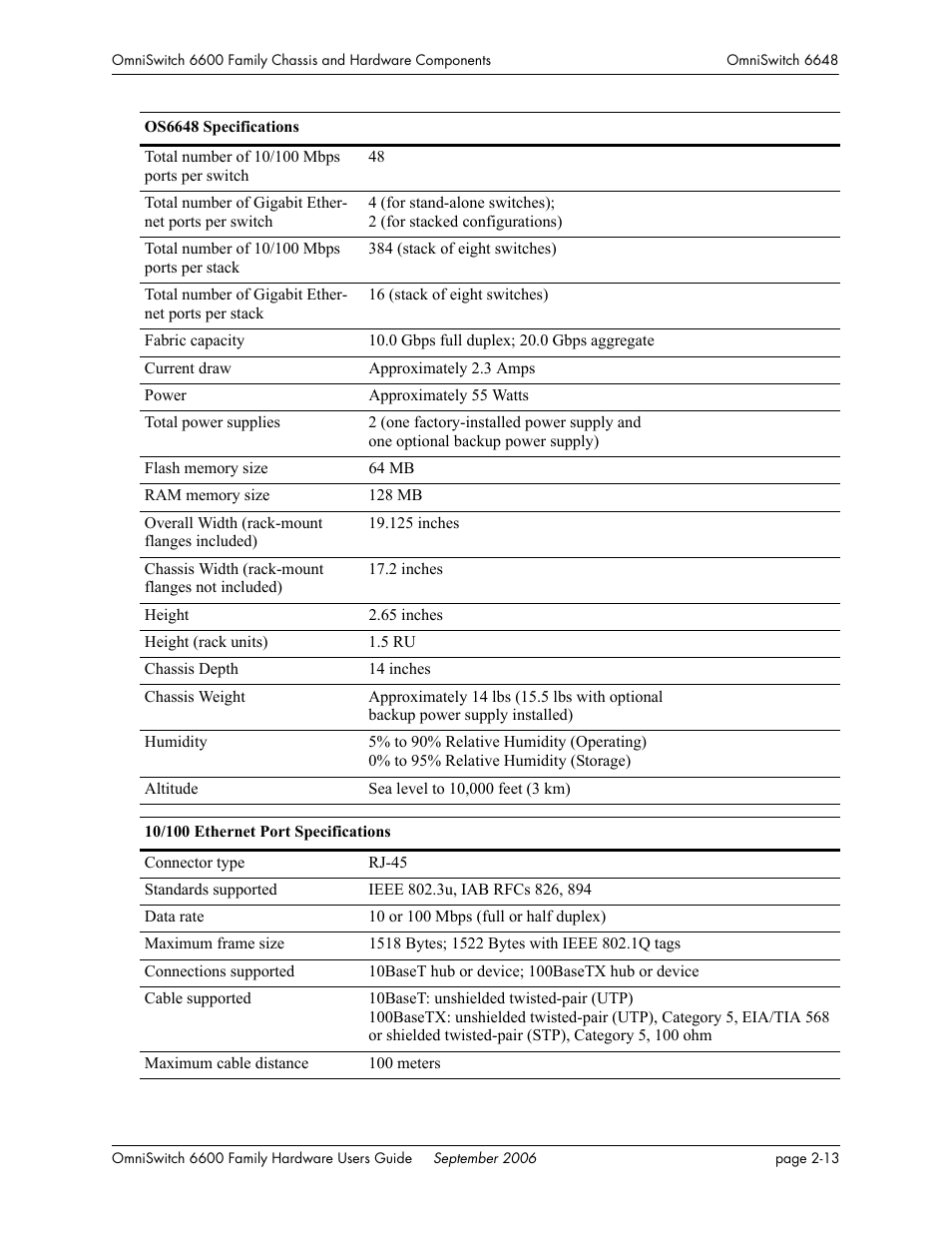 Alcatel-Lucent Omni 6600 User Manual | Page 37 / 144