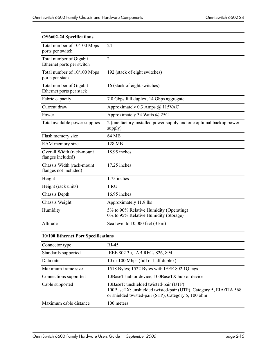 Alcatel-Lucent Omni 6600 User Manual | Page 39 / 144