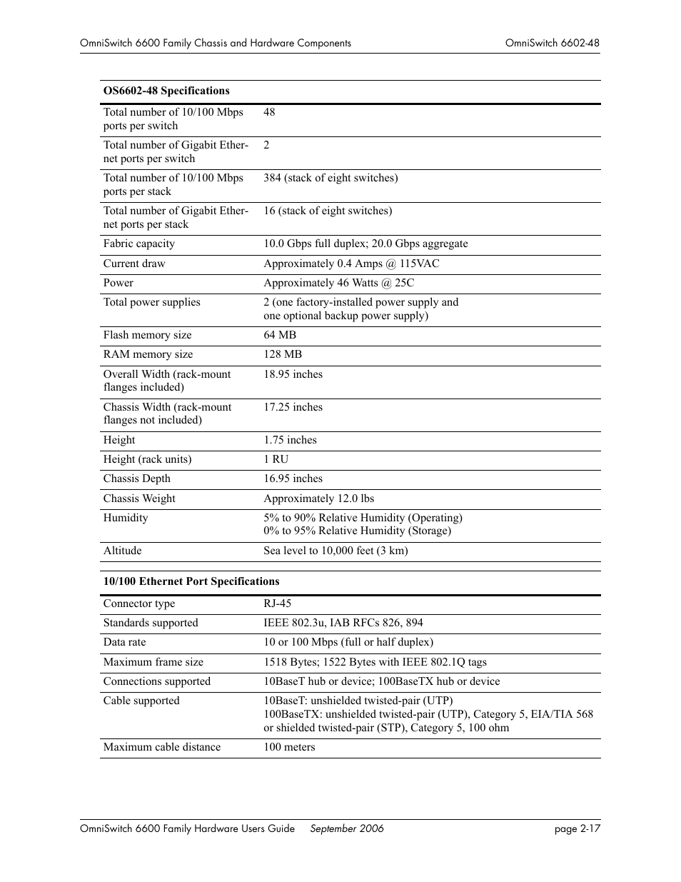 Alcatel-Lucent Omni 6600 User Manual | Page 41 / 144