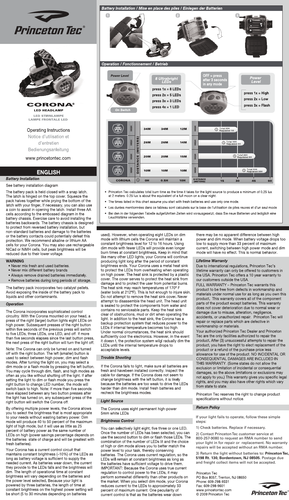 Princeton Tec CORONA User Manual | 2 pages