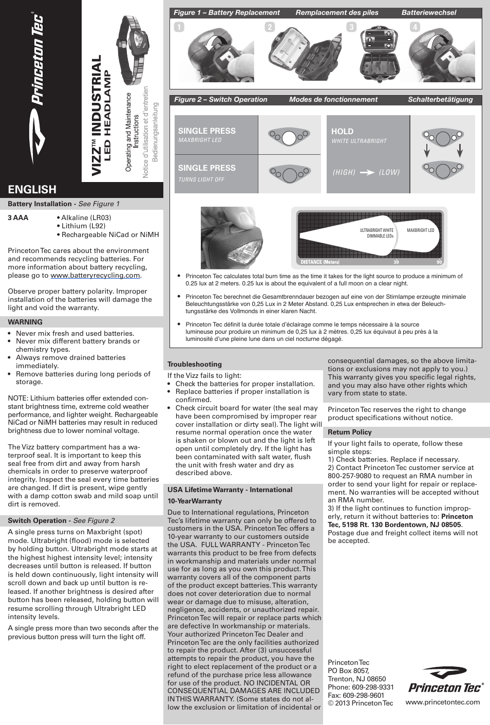 Princeton Tec VIZZ INDUSTRIAL User Manual | 1 page