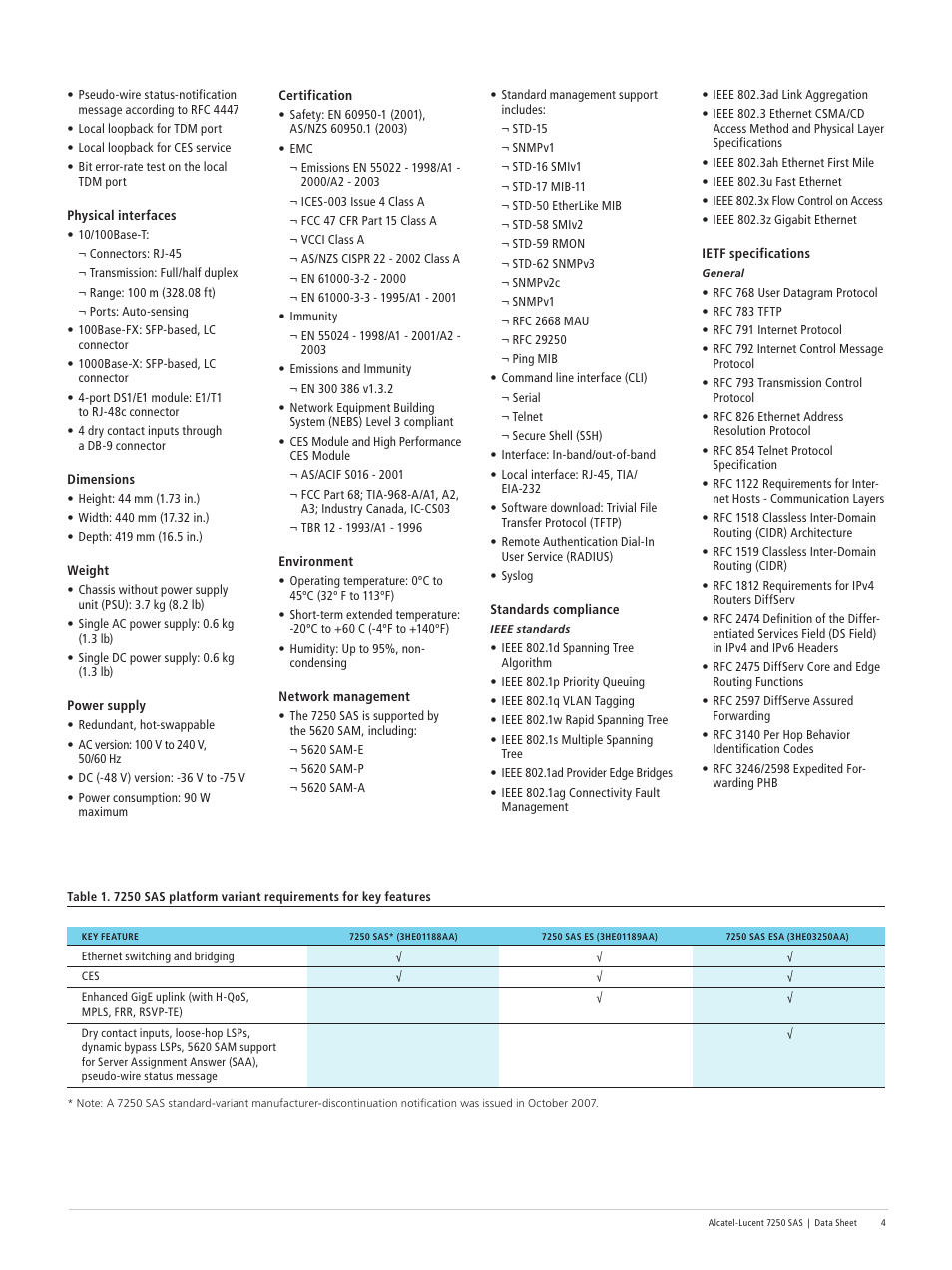 Alcatel-Lucent 7250 SAS User Manual | Page 4 / 6