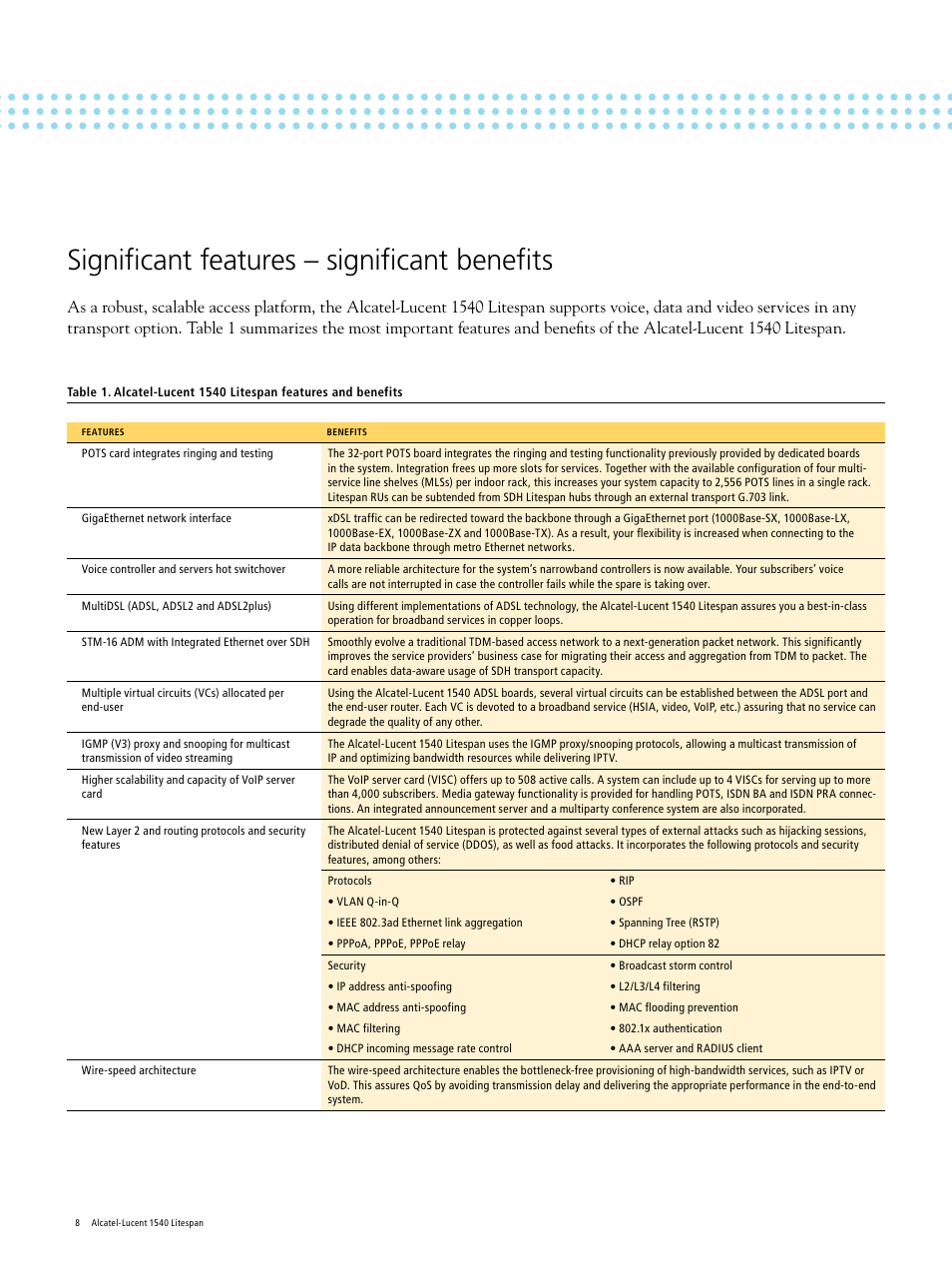Significant features – significant benefits | Alcatel-Lucent Litespan 1540 User Manual | Page 8 / 12