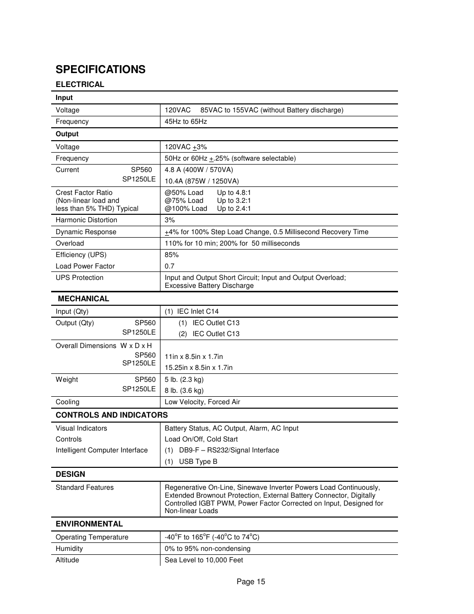 Specifications | Clary SP1250 LE User Manual | Page 15 / 21