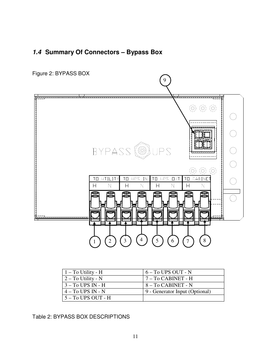 4 summary of connectors – bypass box, Figure 2: bypass box, Table 2: bypass box descriptions | Clary SP1250LX User Manual | Page 11 / 41