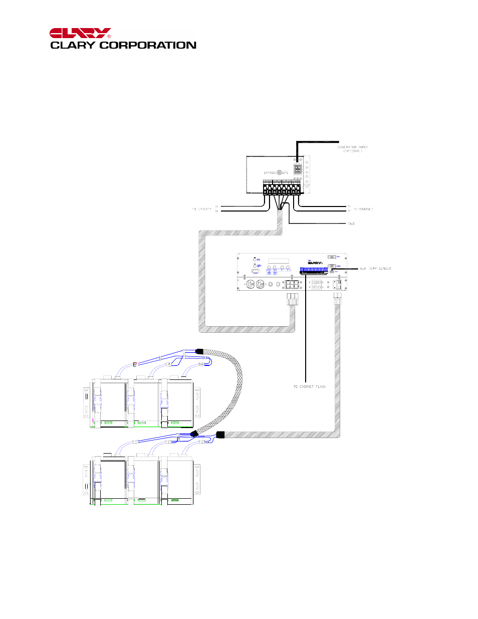 4 operating configuration and setup, Figure 4: ups to cabinet interconnections | Clary SP Series-Model PD User Manual | Page 23 / 47