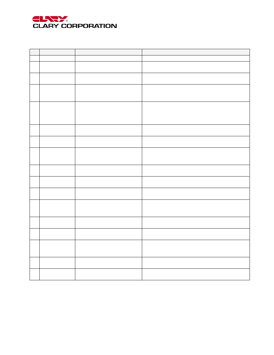 Table 12: list of rules | Clary SP Series-Model PD User Manual | Page 40 / 47