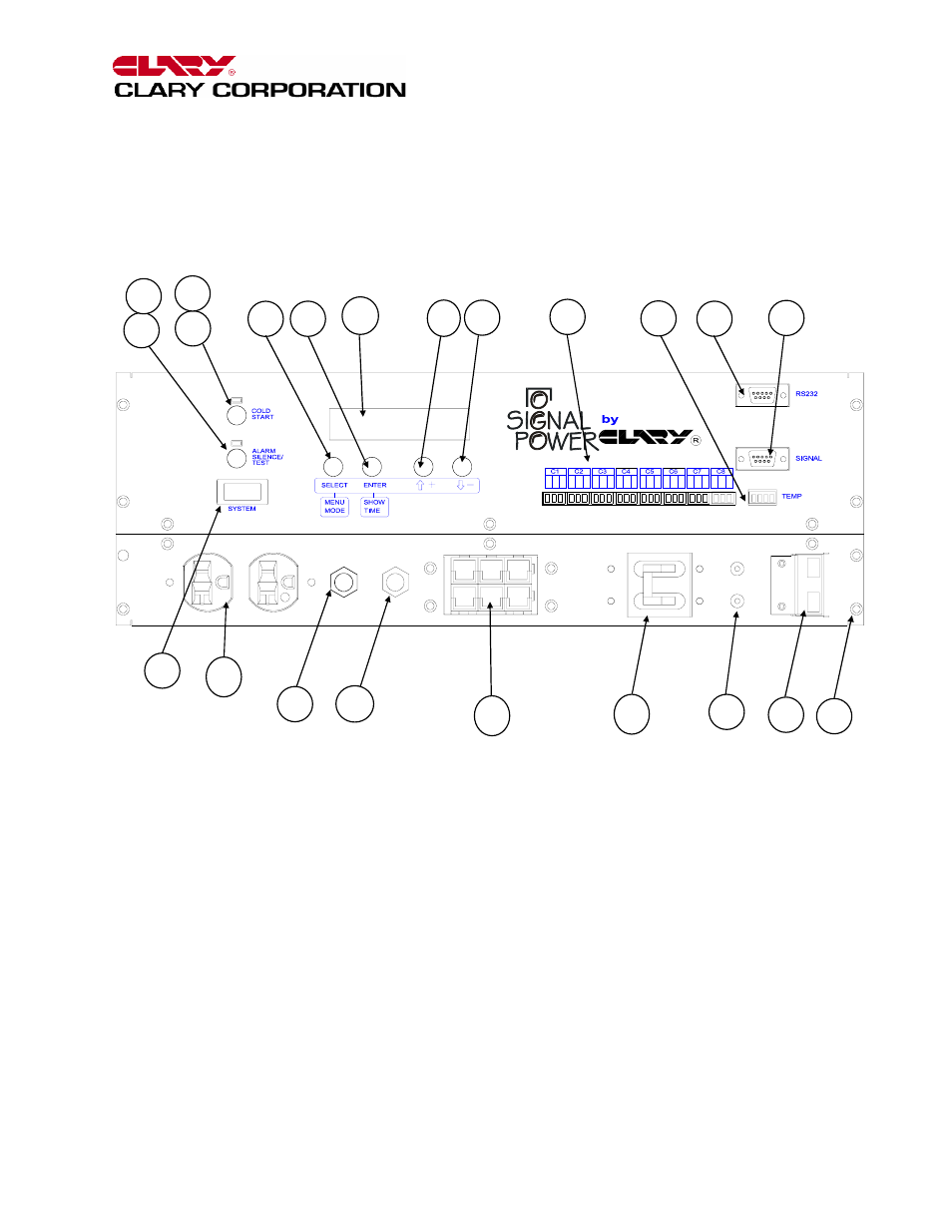 Figure 1: front panel view, Table 1 describes items 1 – 22 | Clary SP Series-Model PD User Manual | Page 9 / 47