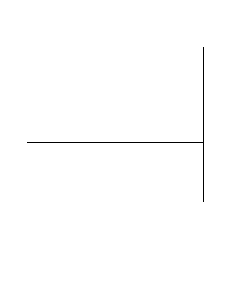 Table 1: figure 1 (front panel) descriptions | Clary SP170-PDA User Manual | Page 12 / 46
