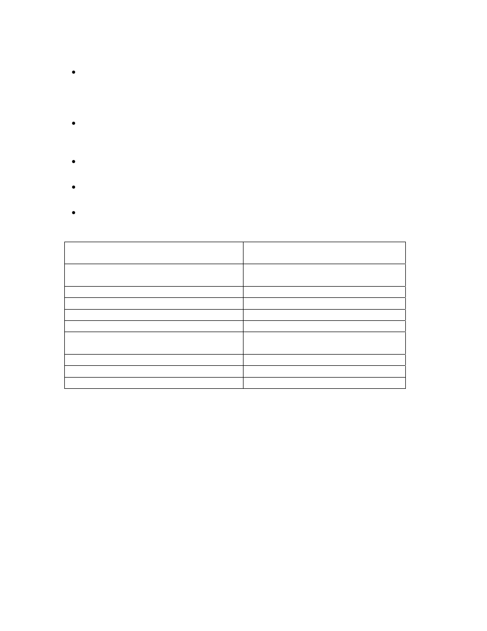 Table 4: recommended installation equipment | Clary SP170-PDA User Manual | Page 21 / 46