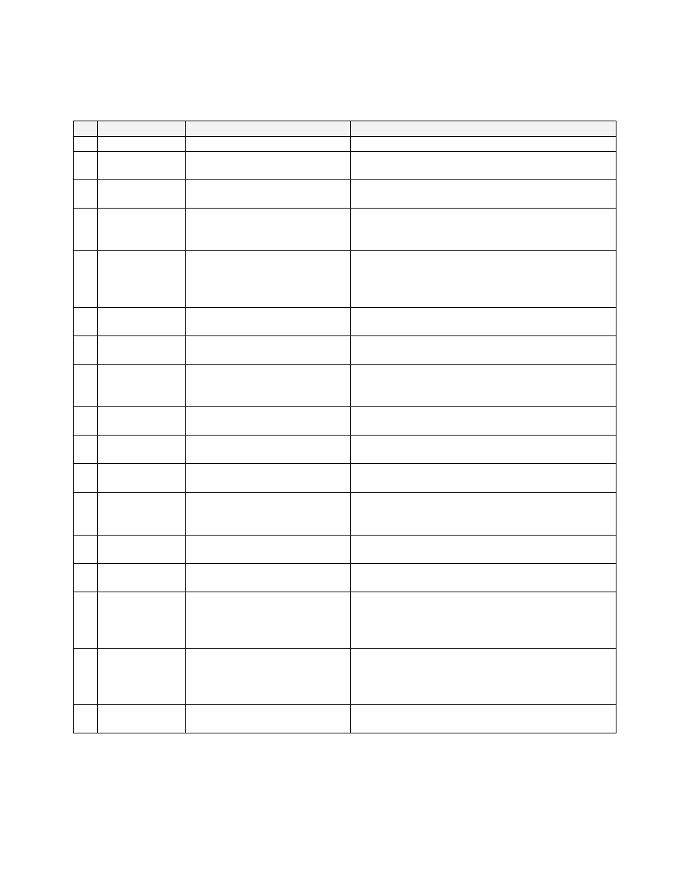 Table 6: list of rules | Clary SP170-PDA User Manual | Page 39 / 46