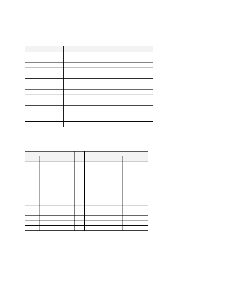 Table 7: alarms and faults, Table 8: default settings | Clary SP170-PDA User Manual | Page 40 / 46