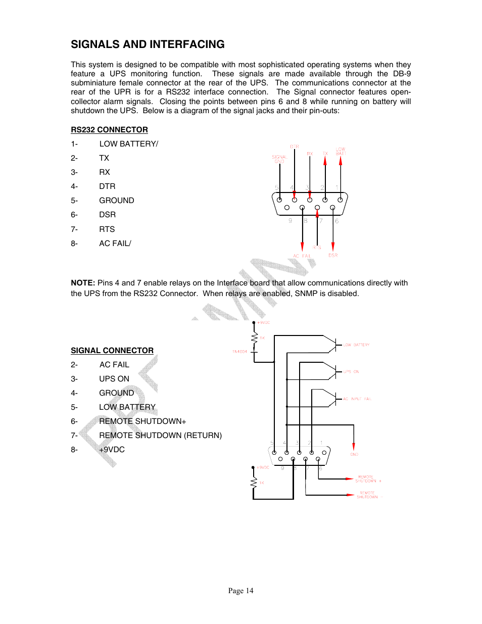 Signals and interfacing | Clary SP U-MPL User Manual | Page 14 / 22