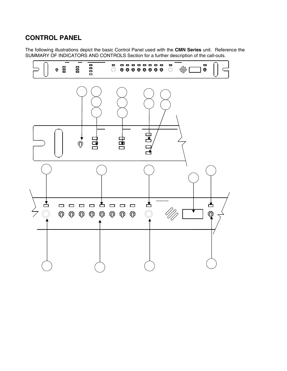 Control panel, Figure 5: panel front view, Page 12 | Clary CMN2400D-PD User Manual | Page 12 / 23