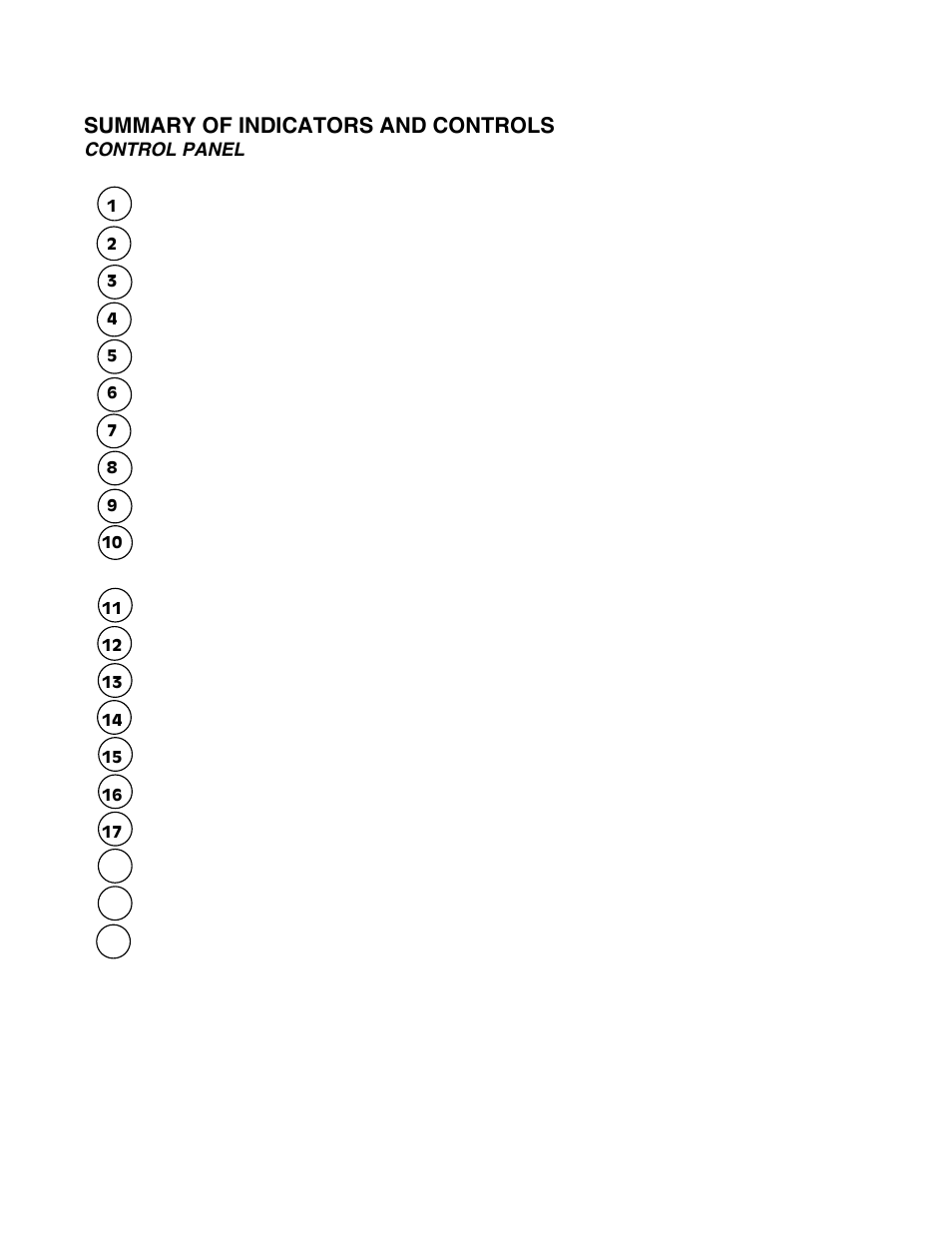Summary of indicators and controls | Clary CMN2400D-PD User Manual | Page 13 / 23