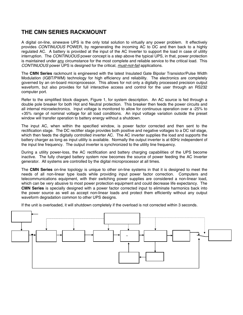 The cmn series rackmount, Figure 1: cmn series block diagram | Clary CMN2400D-PD User Manual | Page 4 / 23