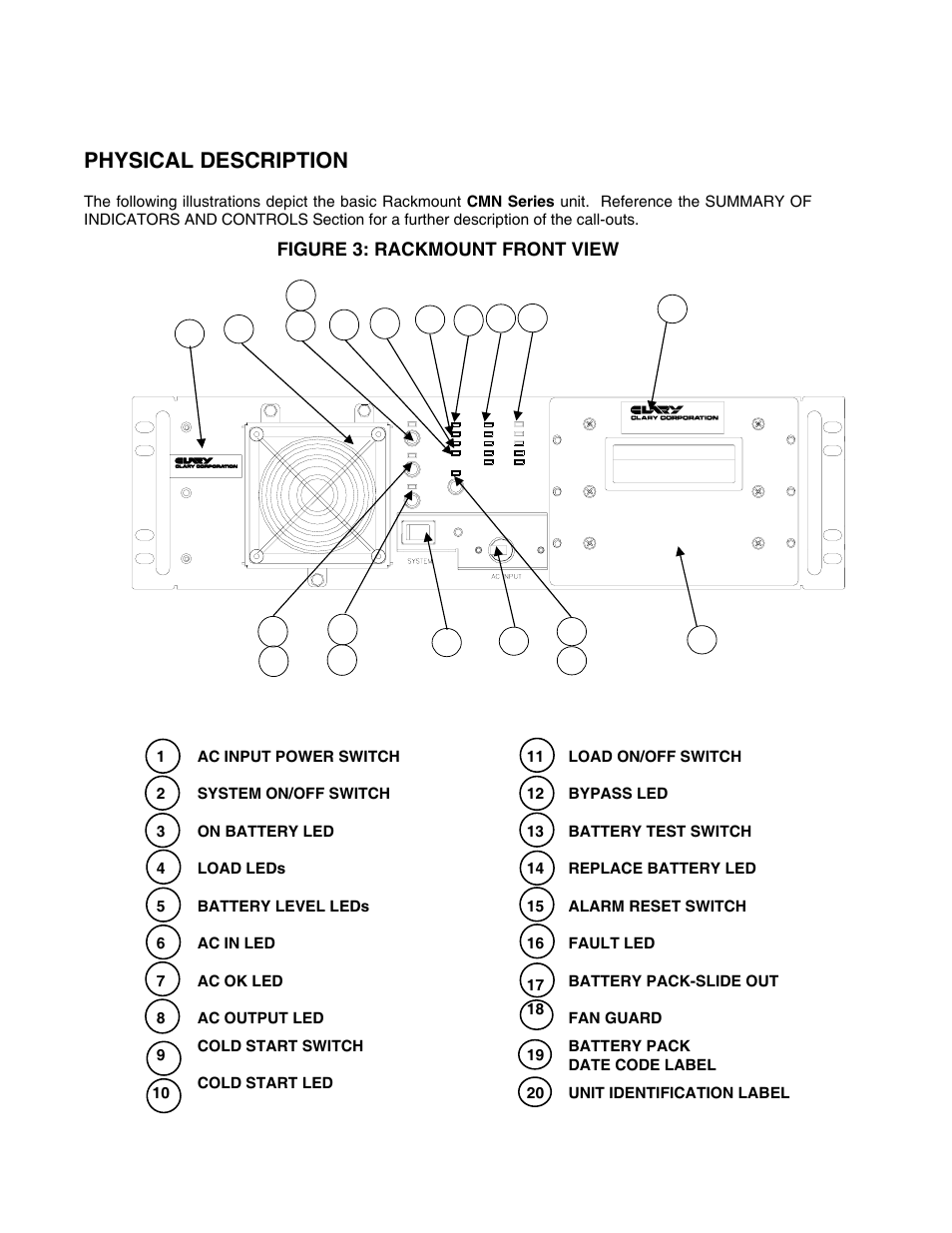 Physical description, Figure 3: rackmount front view | Clary CMN2400D-PD User Manual | Page 6 / 23