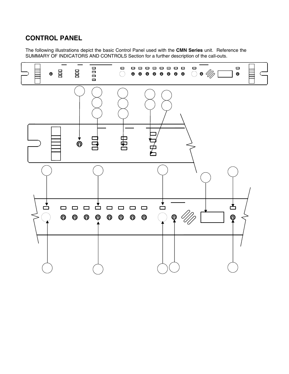 Control panel, Figure 5: panel front view, Page 12 | Clary CMN2000IPA User Manual | Page 12 / 23