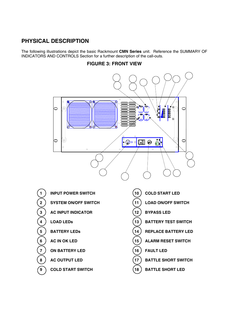 Physical description, Figure 3: front view | Clary CMN2000IPA User Manual | Page 6 / 23